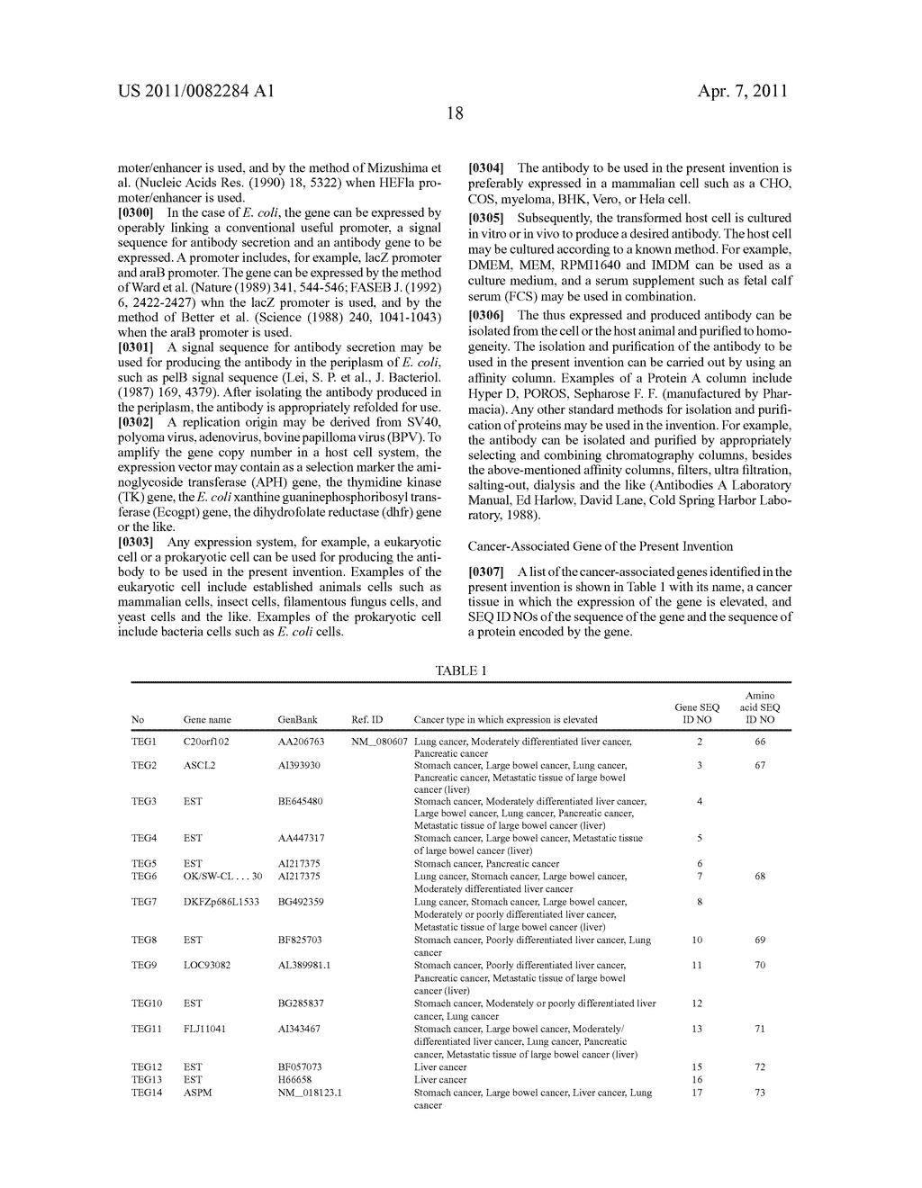 Gene overexpressed in cancer - diagram, schematic, and image 85