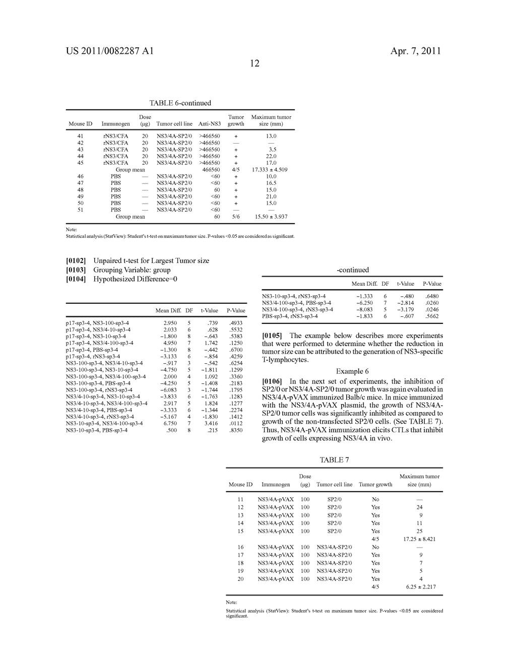 HEPATITIS C VIRUS CODON OPTIMIZED NON-STRUCTURAL NS3/4A FUSION GENE - diagram, schematic, and image 26