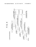 METHOD FOR GLYCOSYLATING AND SEPARATING PLANT FIBER MATERIAL diagram and image