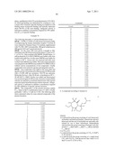 NOVEL BICYCLIC COMPOUNDS diagram and image