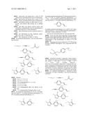 Boron Dipyrromethene Difluoro (Bodipy) Conjugates diagram and image