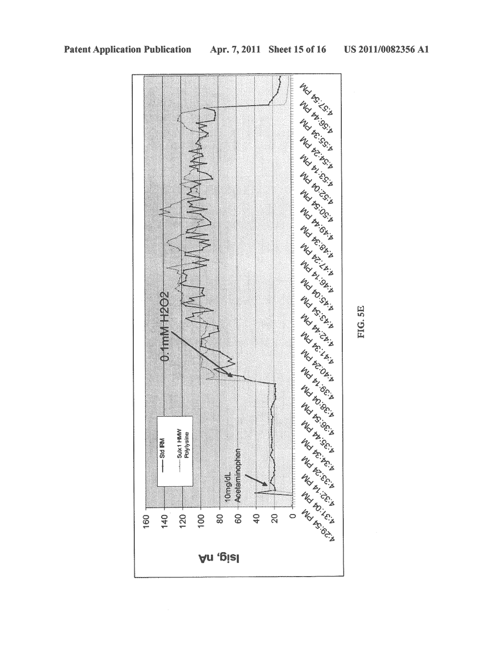 ANALYTE SENSOR APPARATUSES HAVING INTERFERENCE REJECTION MEMBRANES AND METHODS FOR MAKING AND USING THEM - diagram, schematic, and image 16