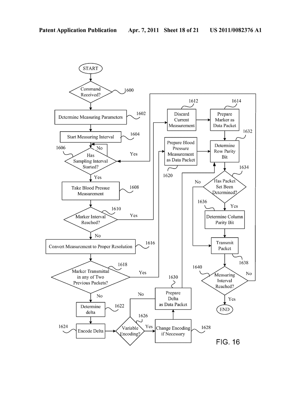 PHYSIOLOGICAL BLOOD PRESSURE WAVEFORM COMPRESSION IN AN ACOUSTIC CHANNEL - diagram, schematic, and image 19