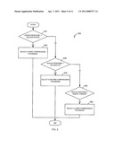 ADAPTIVE DATA STORAGE AND DOWNLOAD IN A MEDICAL DEVICE diagram and image