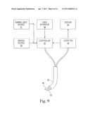 CARDIAC ABLATION SYSTEM WITH AUTOMATIC SAFETY SHUT-OFF FEATURE diagram and image