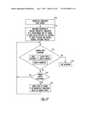 HYPERTENSION THERAPY BASED ON ACTIVITY AND CIRCADIAN RHYTHM diagram and image