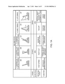 IMPLEMENTING A STAND-UP SEQUENCE USING A LOWER-EXTREMITY PROSTHESIS OR ORTHOSIS diagram and image