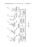 IMPLEMENTING A STAND-UP SEQUENCE USING A LOWER-EXTREMITY PROSTHESIS OR ORTHOSIS diagram and image