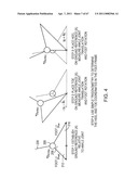 IMPLEMENTING A STAND-UP SEQUENCE USING A LOWER-EXTREMITY PROSTHESIS OR ORTHOSIS diagram and image