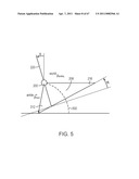 IMPLEMENTING A STAND-UP SEQUENCE USING A LOWER-EXTREMITY PROSTHESIS OR ORTHOSIS diagram and image