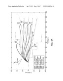 IMPLEMENTING A STAND-UP SEQUENCE USING A LOWER-EXTREMITY PROSTHESIS OR ORTHOSIS diagram and image