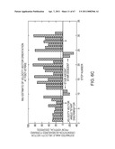 IMPLEMENTING A STAND-UP SEQUENCE USING A LOWER-EXTREMITY PROSTHESIS OR ORTHOSIS diagram and image