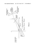 IMPLEMENTING A STAND-UP SEQUENCE USING A LOWER-EXTREMITY PROSTHESIS OR ORTHOSIS diagram and image