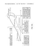 IMPLEMENTING A STAND-UP SEQUENCE USING A LOWER-EXTREMITY PROSTHESIS OR ORTHOSIS diagram and image