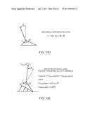 IMPLEMENTING A STAND-UP SEQUENCE USING A LOWER-EXTREMITY PROSTHESIS OR ORTHOSIS diagram and image