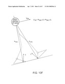 IMPLEMENTING A STAND-UP SEQUENCE USING A LOWER-EXTREMITY PROSTHESIS OR ORTHOSIS diagram and image