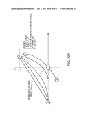 IMPLEMENTING A STAND-UP SEQUENCE USING A LOWER-EXTREMITY PROSTHESIS OR ORTHOSIS diagram and image