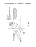 IMPLEMENTING A STAND-UP SEQUENCE USING A LOWER-EXTREMITY PROSTHESIS OR ORTHOSIS diagram and image