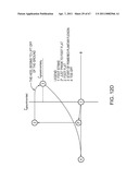 IMPLEMENTING A STAND-UP SEQUENCE USING A LOWER-EXTREMITY PROSTHESIS OR ORTHOSIS diagram and image