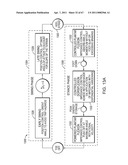 IMPLEMENTING A STAND-UP SEQUENCE USING A LOWER-EXTREMITY PROSTHESIS OR ORTHOSIS diagram and image