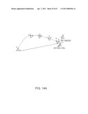 IMPLEMENTING A STAND-UP SEQUENCE USING A LOWER-EXTREMITY PROSTHESIS OR ORTHOSIS diagram and image