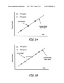 PROCESS DEVICE WITH SAMPLING SKEW diagram and image