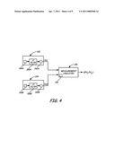 PROCESS DEVICE WITH SAMPLING SKEW diagram and image