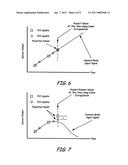 PROCESS DEVICE WITH SAMPLING SKEW diagram and image