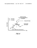 PROCESS DEVICE WITH SAMPLING SKEW diagram and image