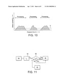 VACUUM PUMPING SYSTEMS diagram and image