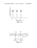 VACUUM PUMPING SYSTEMS diagram and image