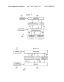 Nesting Negotiation for Self-Mobile Devices diagram and image