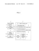 HANDLING APPARATUS, CONTROL DEVICE, CONTROL METHOD, AND PROGRAM diagram and image