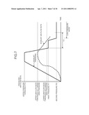 AIR-CONDITIONING CONTROL SYSTEM AND AIR-CONDITIONING CONTROL METHOD diagram and image