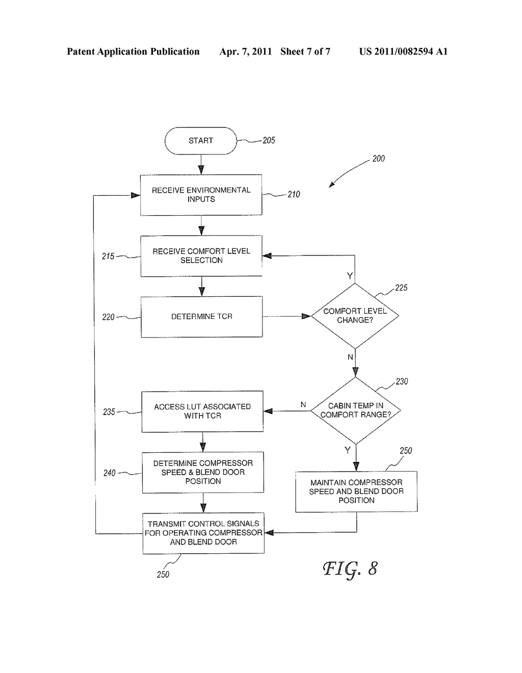 Climate Control System And Method For Optimizing Energy Consumption of A Vehicle - diagram, schematic, and image 08