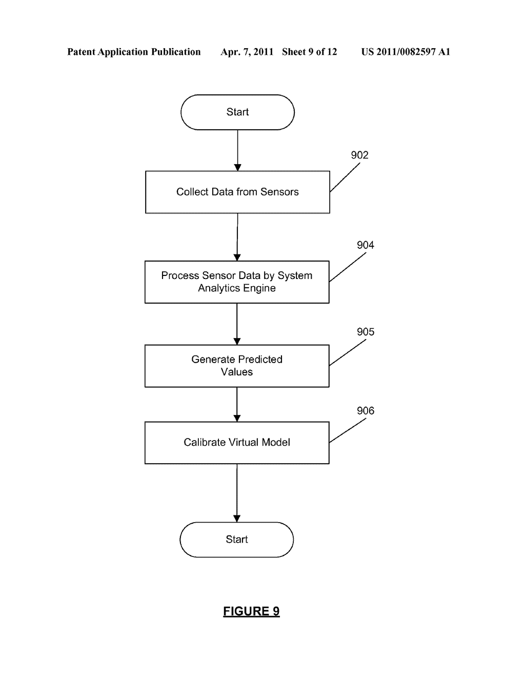 MICROGRID MODEL BASED AUTOMATED REAL TIME SIMULATION FOR MARKET BASED ELECTRIC POWER SYSTEM OPTIMIZATION - diagram, schematic, and image 10