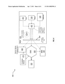 Electrical Power Time Shifting diagram and image