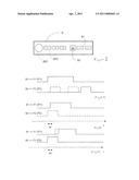 Process for Controlling Functions in a Motor Vehicle Having Neighboring Operating Elements diagram and image