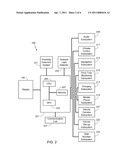 Vehicle User Interface with Proximity Activation diagram and image