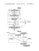 OIL PUMP CONTROL APPARATUS OF VEHICLE diagram and image