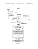 OIL PUMP CONTROL APPARATUS OF VEHICLE diagram and image