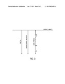 VARIABLE GRID FOR FINITE DIFFERENCE COMPUTATION diagram and image