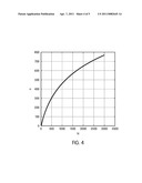 VARIABLE GRID FOR FINITE DIFFERENCE COMPUTATION diagram and image