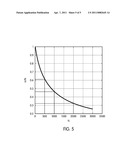 VARIABLE GRID FOR FINITE DIFFERENCE COMPUTATION diagram and image