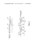 FREQUENCY MEASUREMENT METHOD, FREQUENCY MEASUREMENT DEVICE AND APPARATUS EQUIPPED WITH FREQUENCY MEASUREMENT DEVICE diagram and image