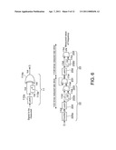 FREQUENCY MEASUREMENT METHOD, FREQUENCY MEASUREMENT DEVICE AND APPARATUS EQUIPPED WITH FREQUENCY MEASUREMENT DEVICE diagram and image