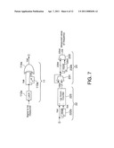 FREQUENCY MEASUREMENT METHOD, FREQUENCY MEASUREMENT DEVICE AND APPARATUS EQUIPPED WITH FREQUENCY MEASUREMENT DEVICE diagram and image