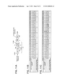 FREQUENCY MEASUREMENT METHOD, FREQUENCY MEASUREMENT DEVICE AND APPARATUS EQUIPPED WITH FREQUENCY MEASUREMENT DEVICE diagram and image