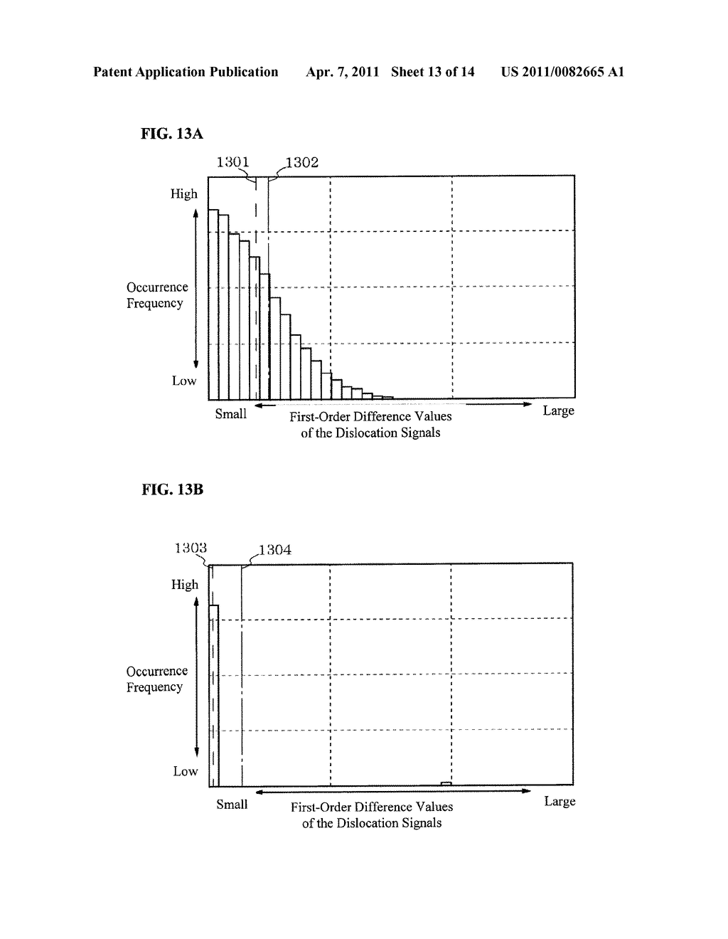 STICK-SLIP DETECTING DEVICE AND DETECTING METHOD - diagram, schematic, and image 14