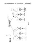 COMPACT MODEL FOR DEVICE/CIRCUIT/CHIP LEAKAGE CURRENT (IDDQ) CALCULATION INCLUDING PROCESS INDUCED UPLIFT FACTORS diagram and image